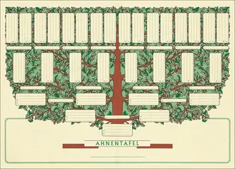 RNK Verlag Arbre généalogique "petit arbre", A3 paysage