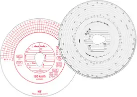 RNK Verlag Disque à diagramme HAUG, 180 km/h, automatique