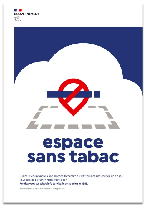 Panneau polypropylène non adhésif Périmètre espace sans tabac - A4 - New