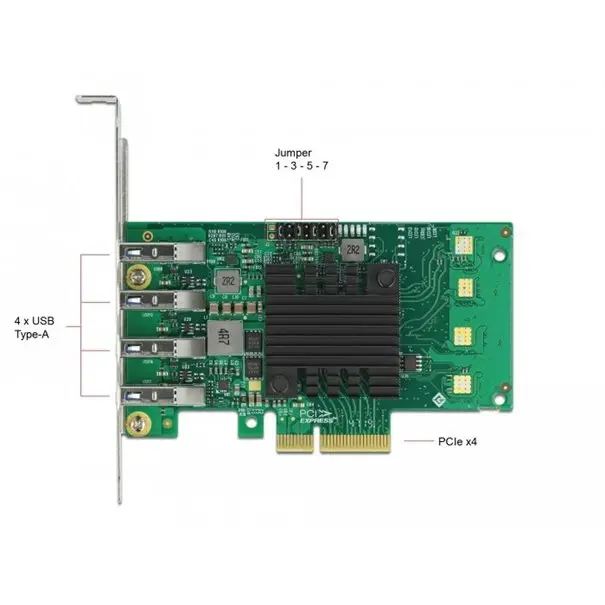 Delock PCIe x4 Karte zu 4 x extern USB 3.0 Typ-A Quad Channel+++