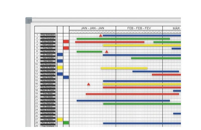 MAUL Tableau de planning annuel, (L)1.200 x (P)900 mm